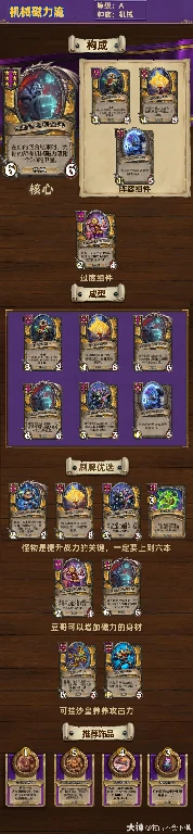 32.4酒馆战棋磁力机械体系站位图