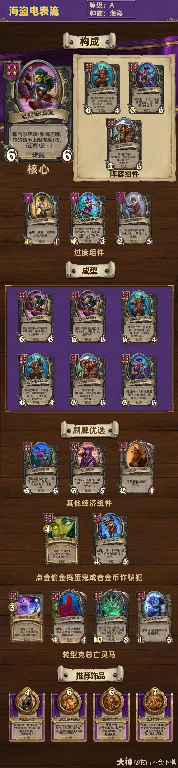 32.4酒馆战棋海盗电表流玩法攻略,炉石传说