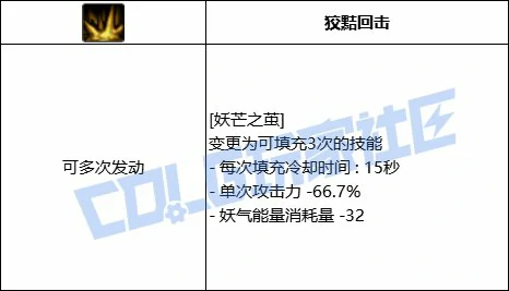 DNF妖护使妖芒之茧技能进化全形态一览,DNF