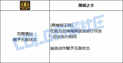 DNF黑暗武士黑暗明王阵技能进化全形态一览,DNF