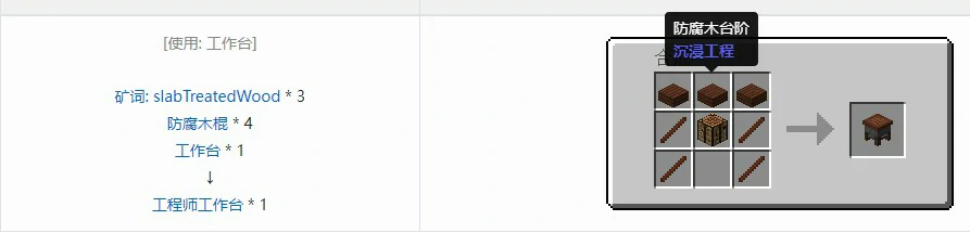 沉浸工程功能性方块合成表大全,我的世界