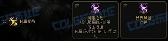风暴漩涡基础形态展示图