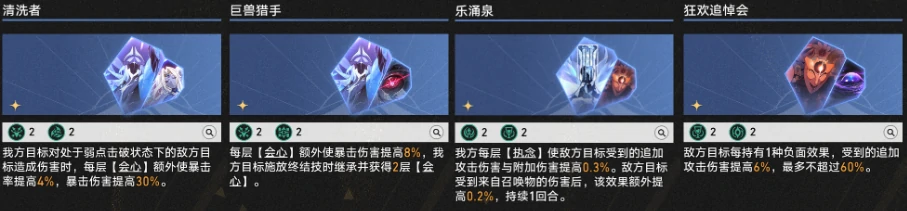 方程效果展示