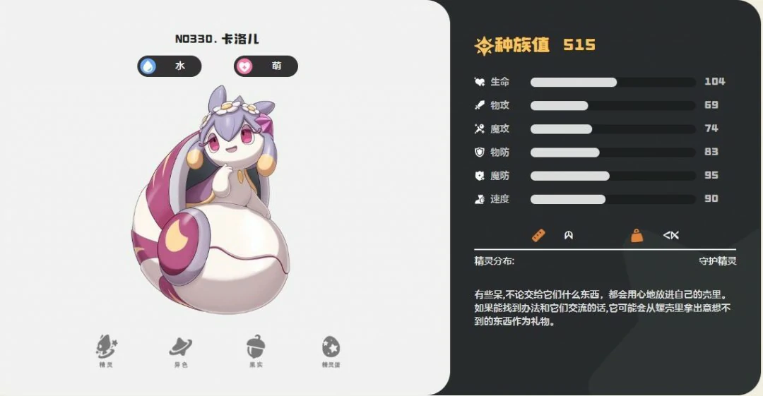 卡洛儿技能一览