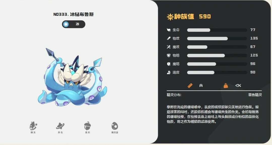 冰钻布鲁斯技能一览