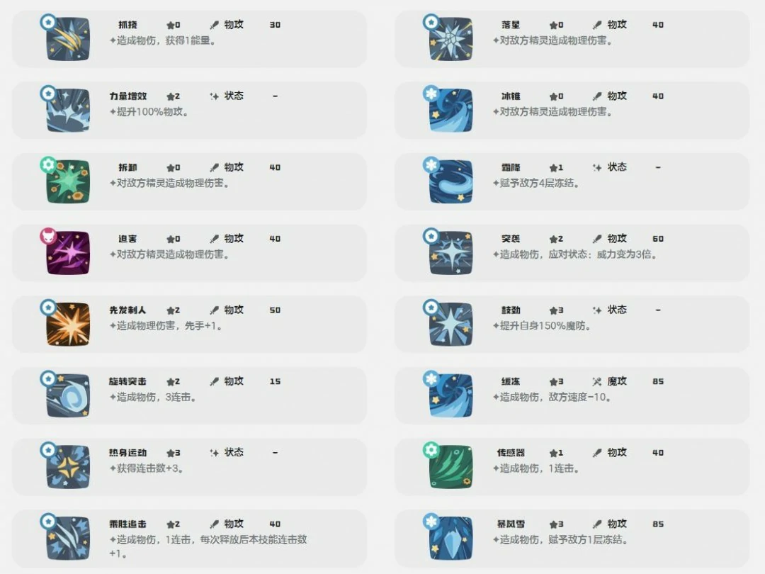 冰钻布鲁斯技能一览