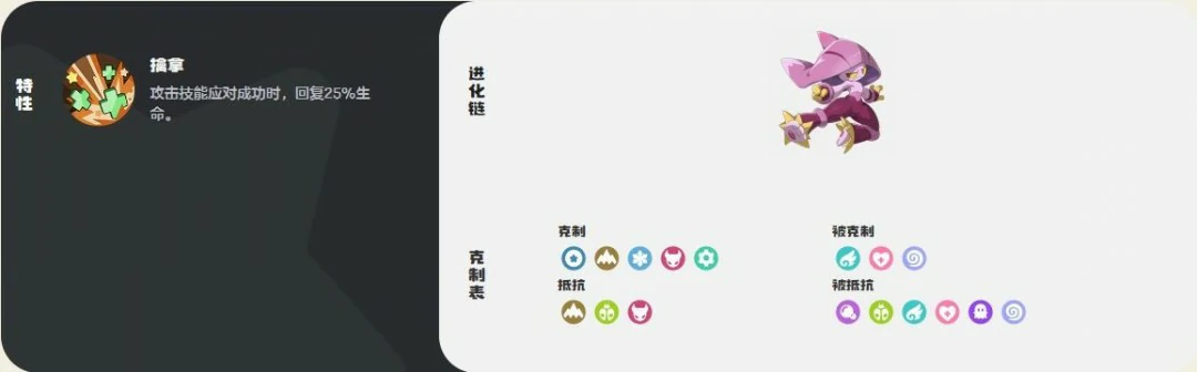 格斗小五技能一览