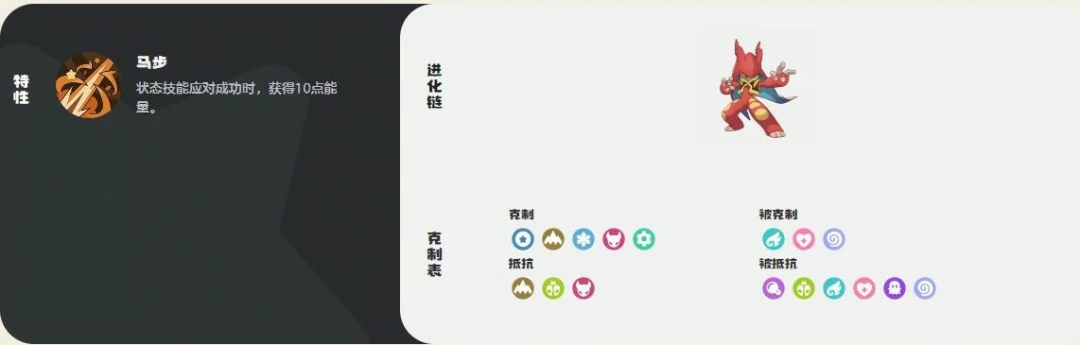 格斗小六技能一览