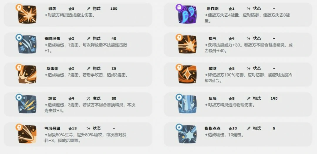 格斗小六技能一览