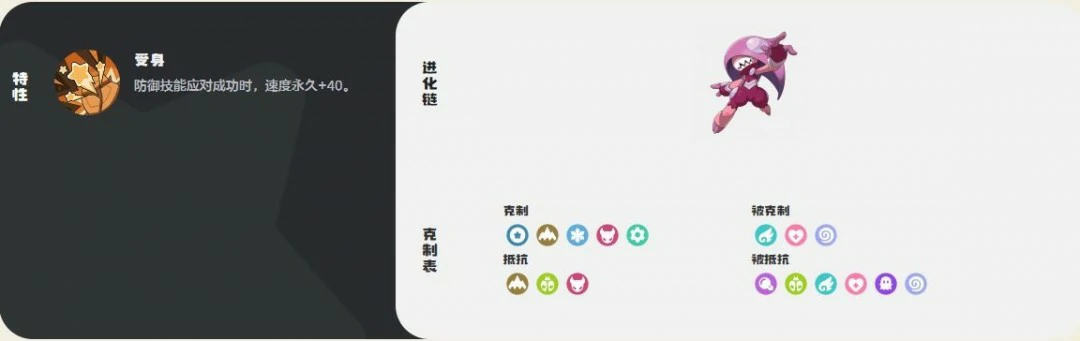 格斗小八技能一览