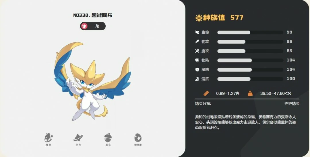 超能阿布技能一览