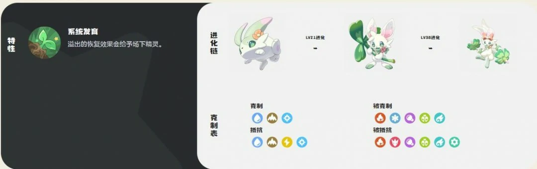 春花兔技能一览