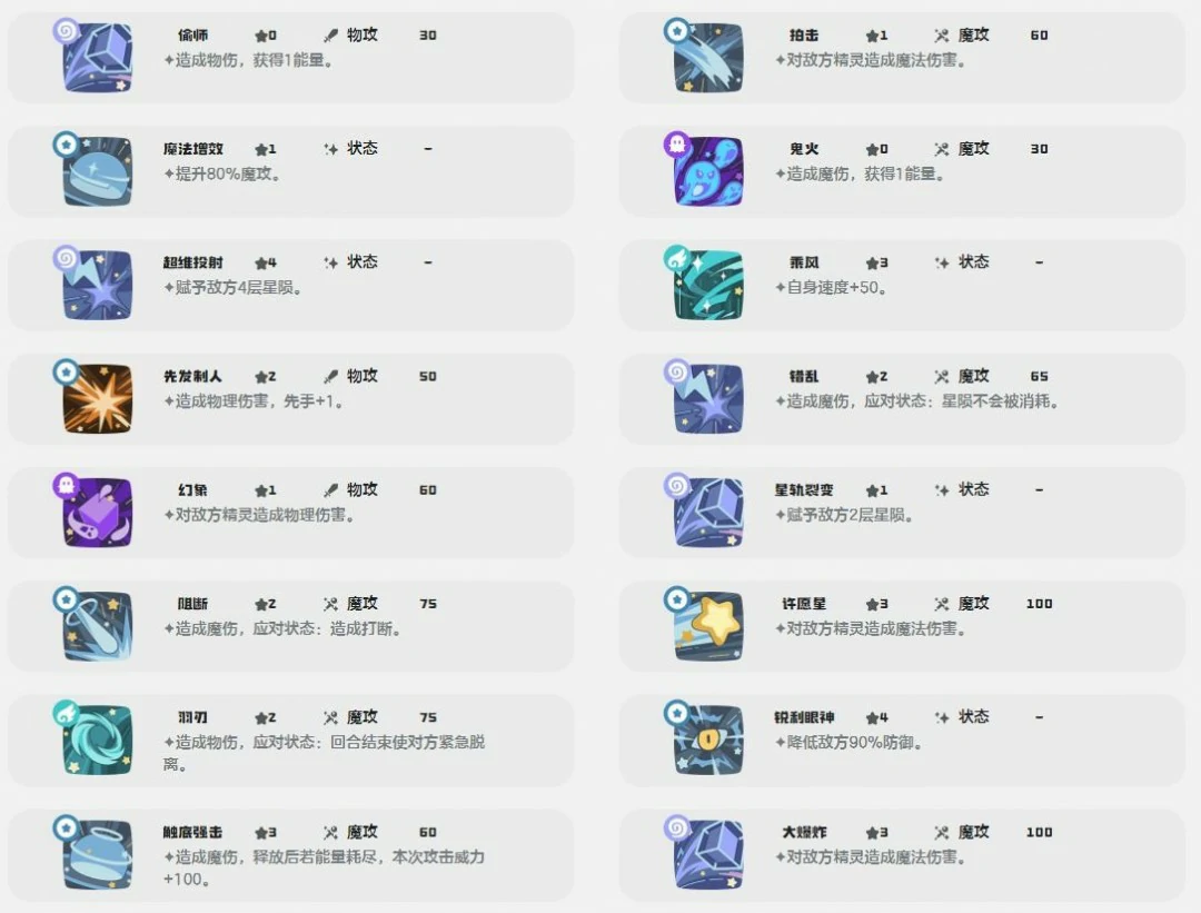 暮星辰技能一览