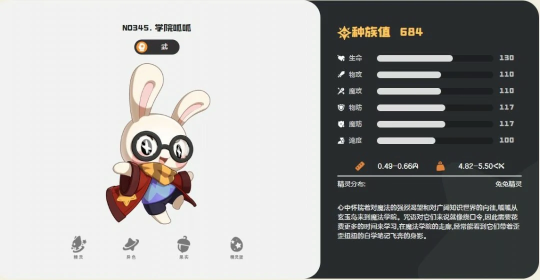 学院呱呱技能一览