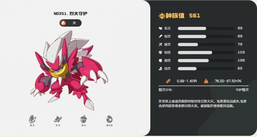 烈火守护技能一览