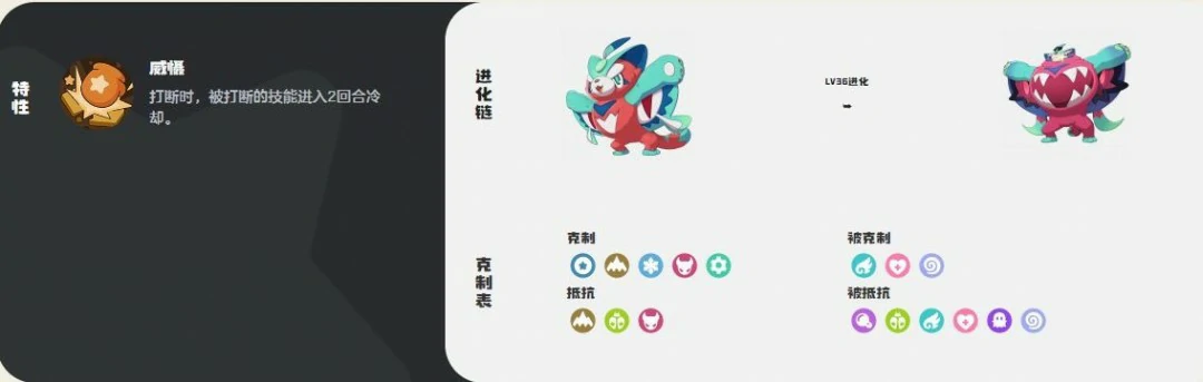 怒目怂猫技能一览