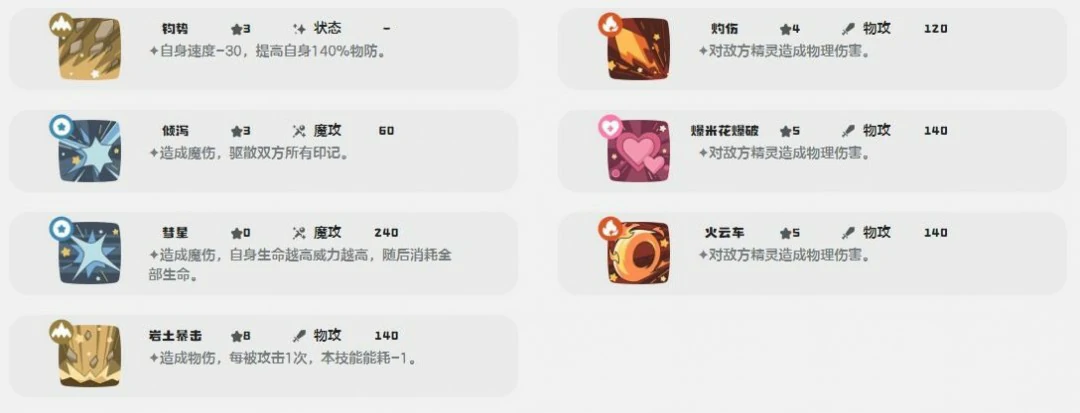 火焰猿技能一览