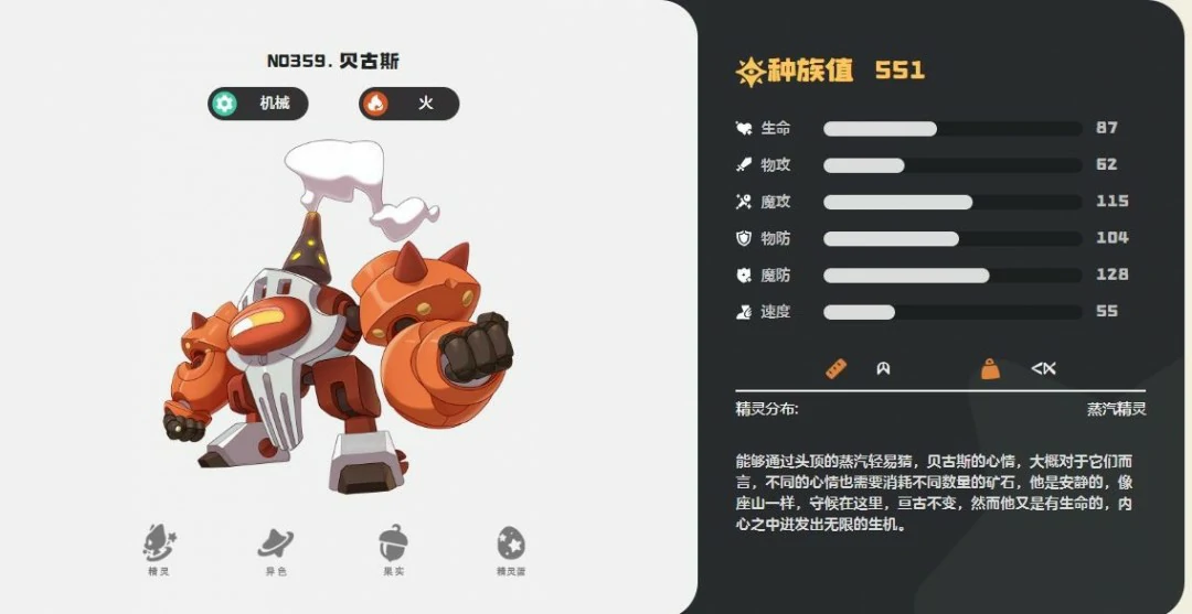 贝古斯技能一览