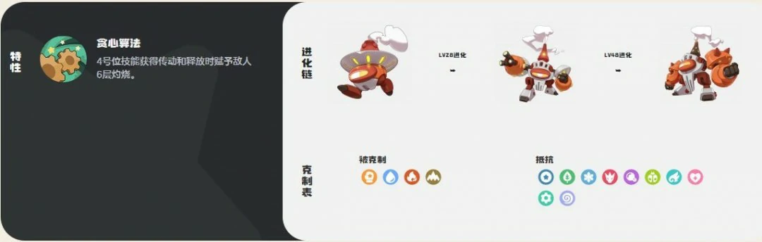 贝古斯技能一览