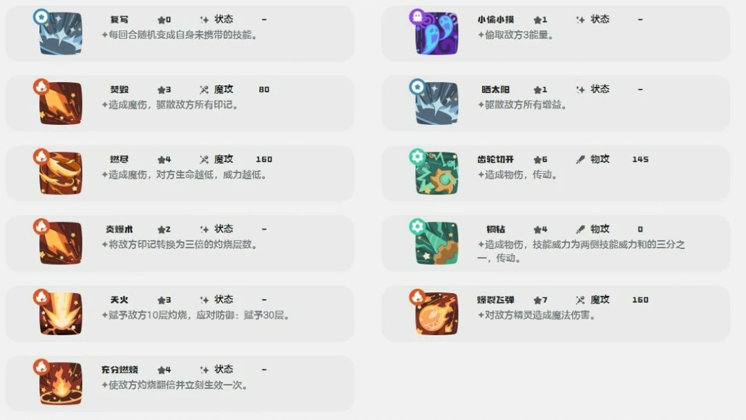 贝古斯技能一览