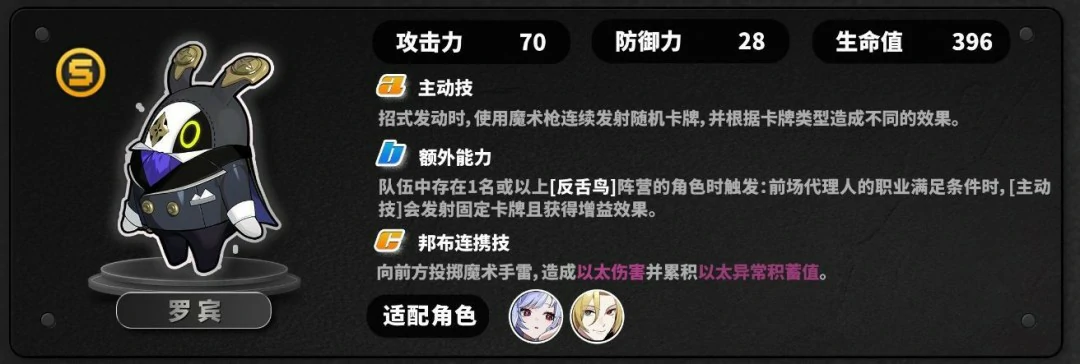 罗宾给谁用,绝区零