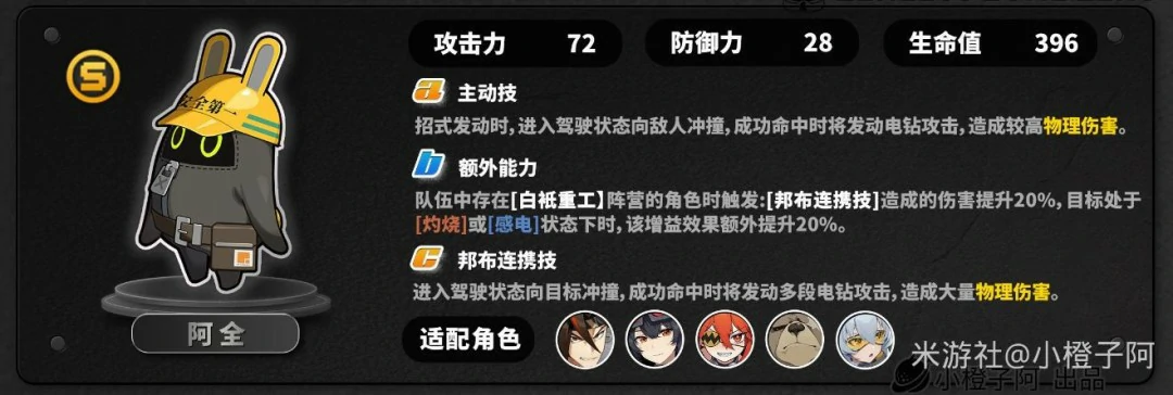 阿全给谁用,绝区零