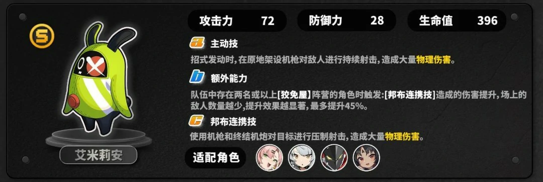 艾米莉安给谁用,绝区零