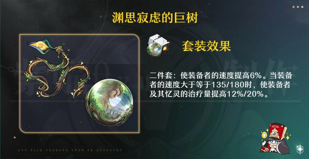属性对比图示