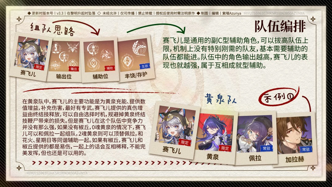 赛飞儿配队推荐,星穹铁道