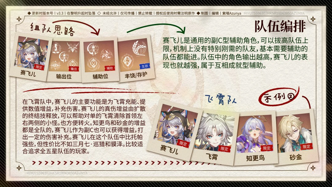 赛飞儿配队推荐,星穹铁道