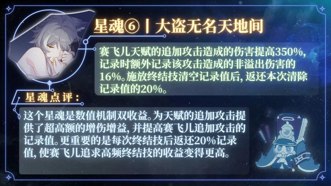 赛飞儿培养攻略,星穹铁道