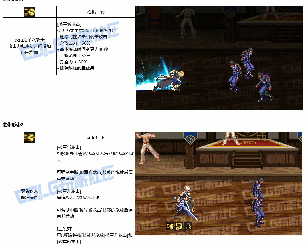 DNF剑魂VP怎么选,DNF