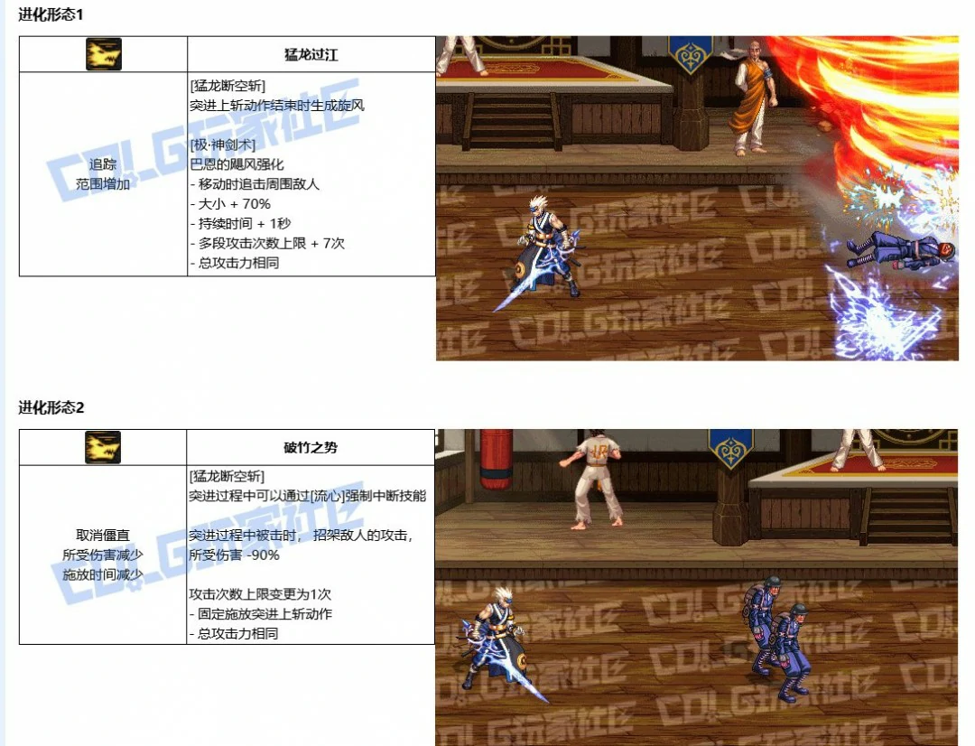 DNF剑魂VP怎么选,DNF