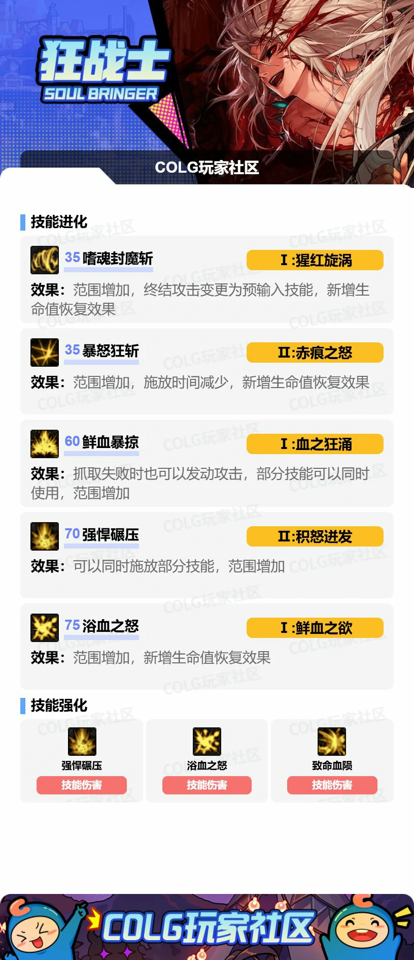 技能强化搭配方案