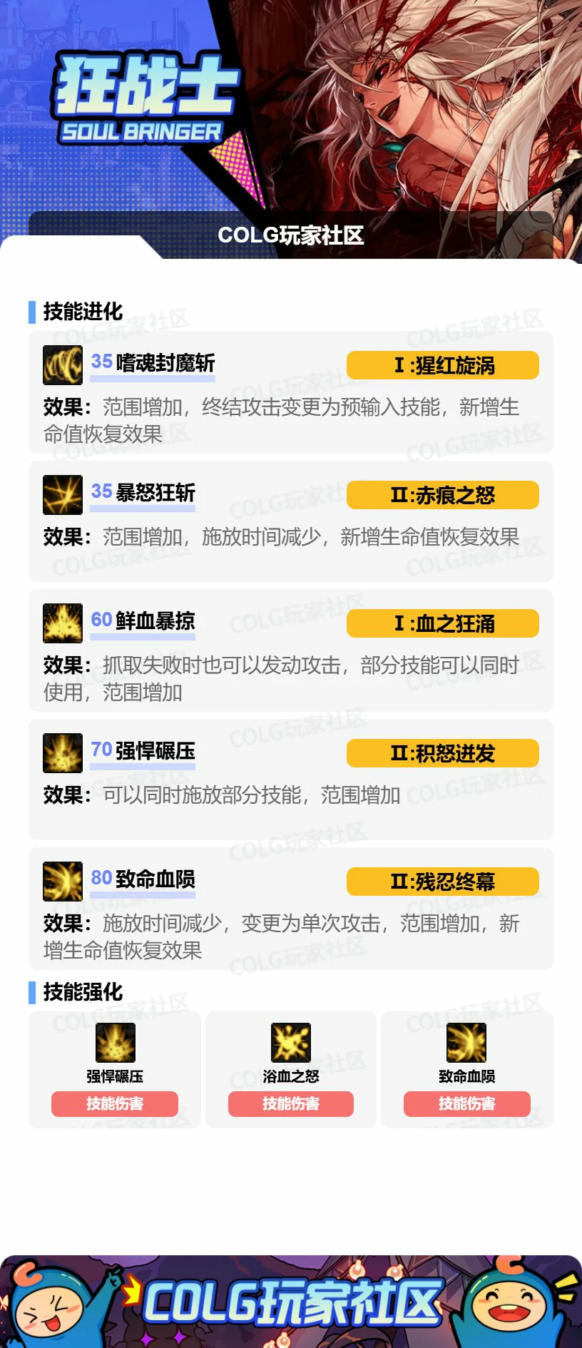 备选搭配方案