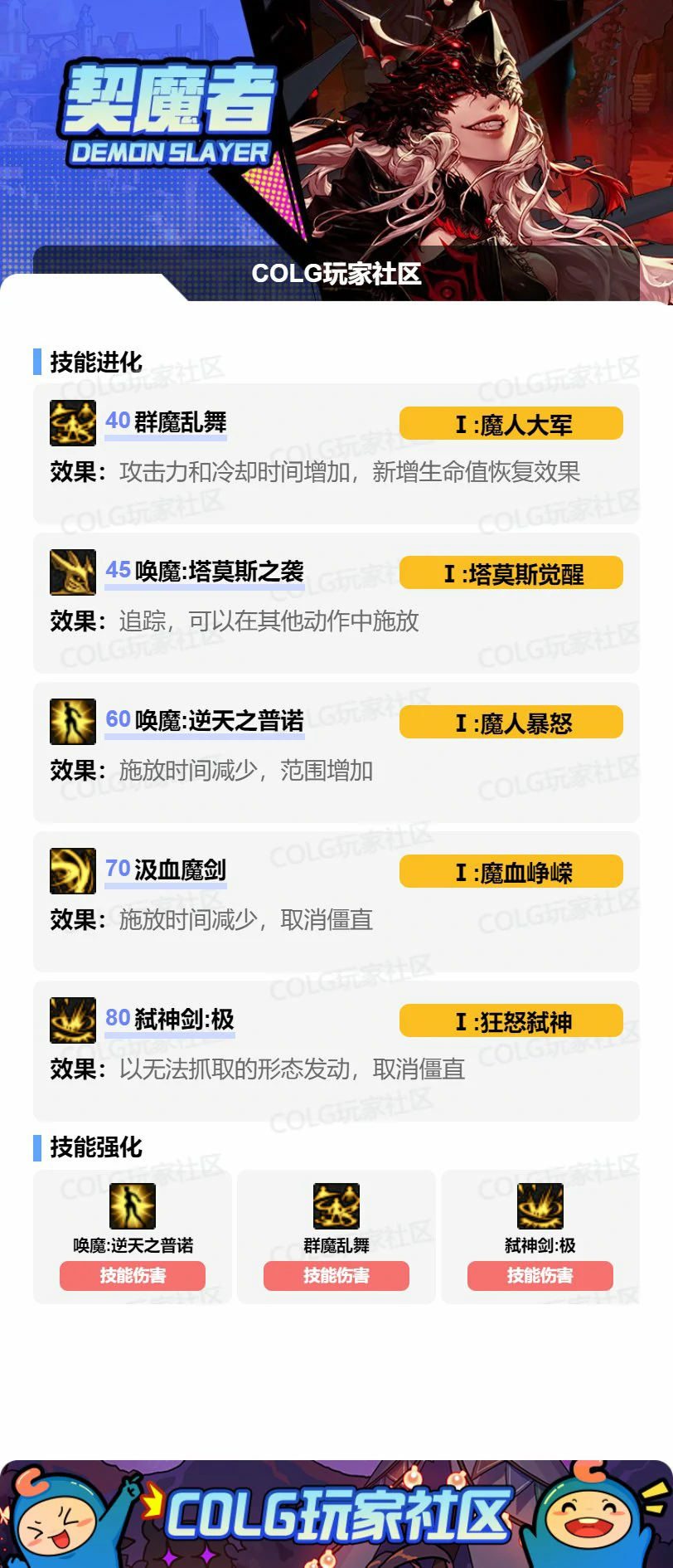 DNF剑魔VP怎么选,DNF