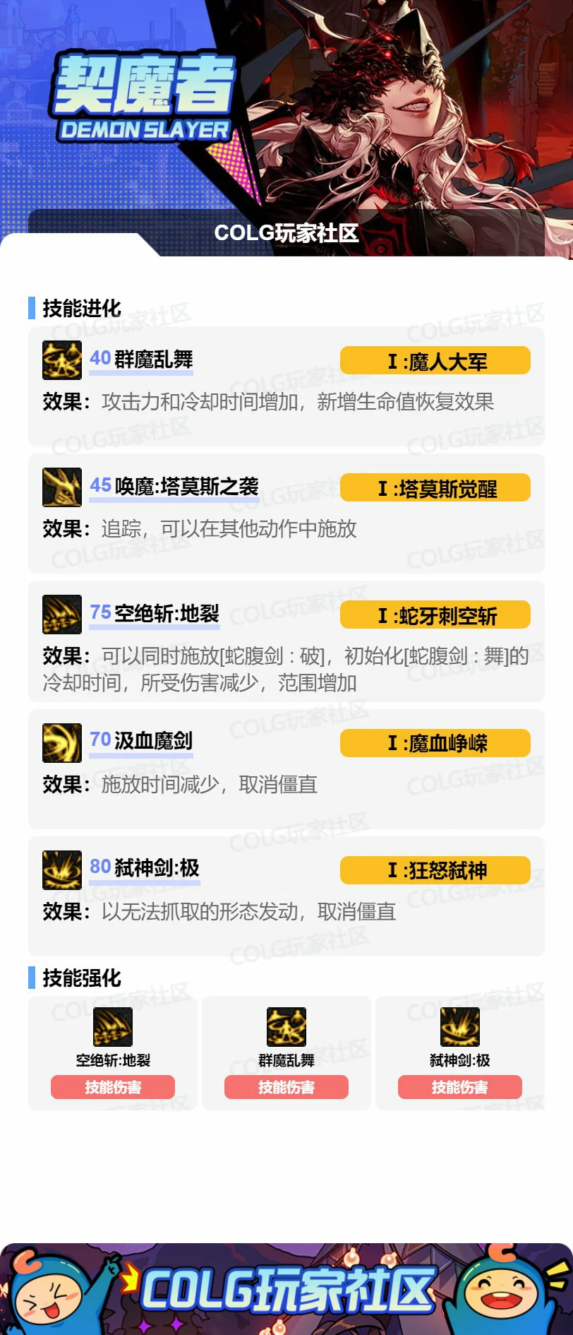 DNF剑魔VP怎么选,DNF