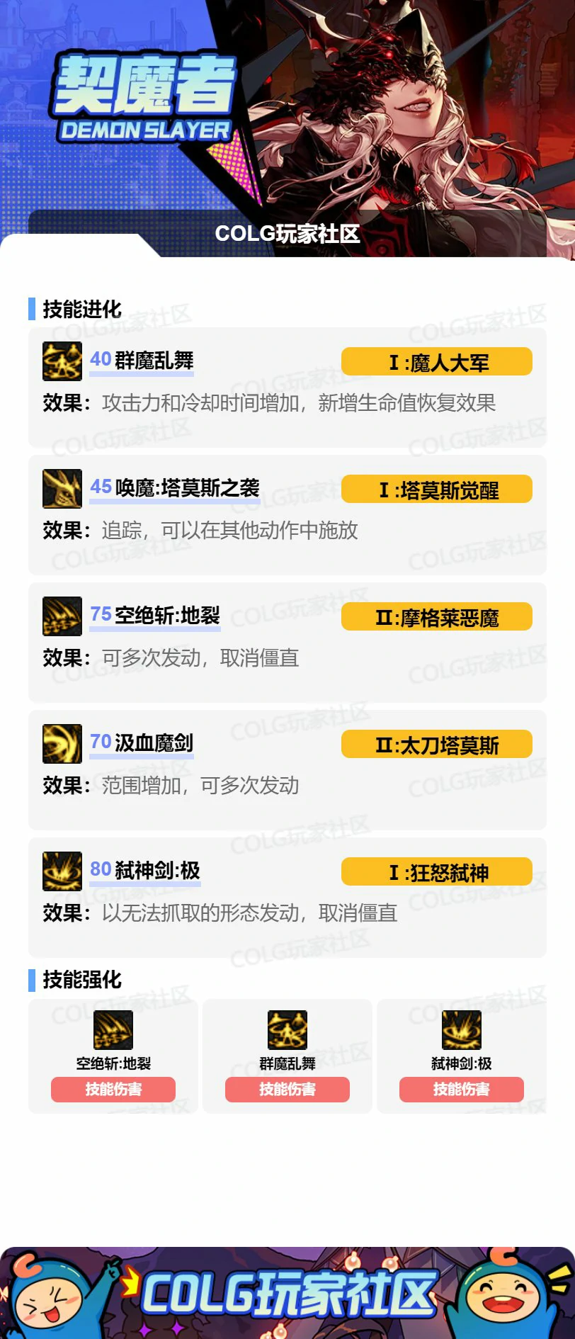 DNF剑魔VP怎么选,DNF