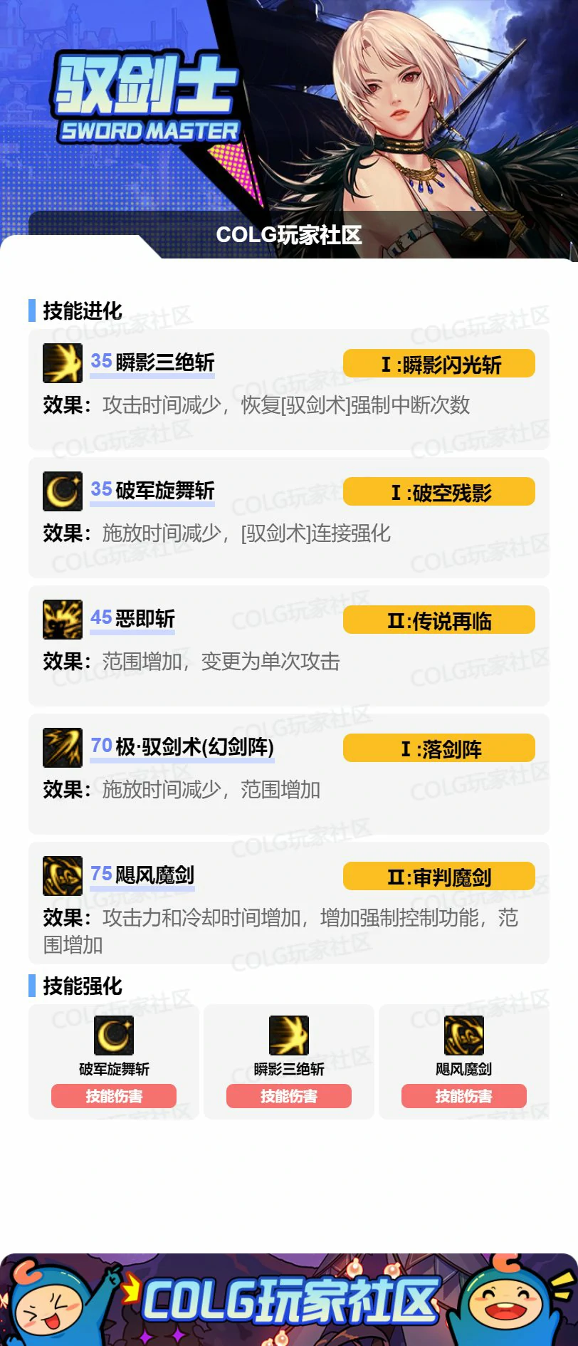 DNF剑宗VP怎么选,DNF