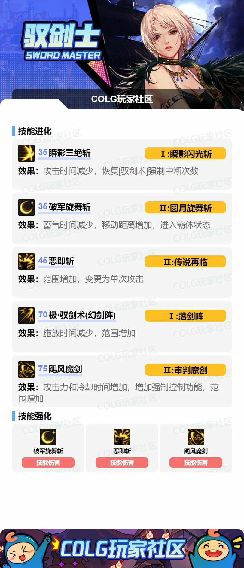 DNF剑宗VP怎么选,DNF