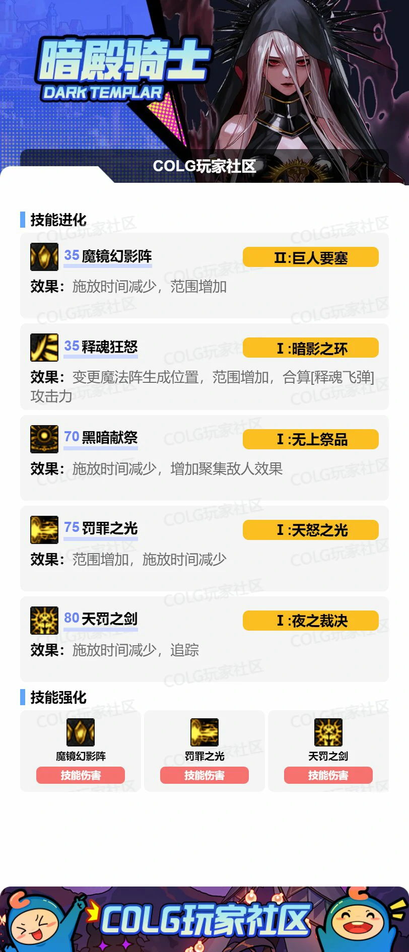 DNF暗帝VP怎么选,DNF