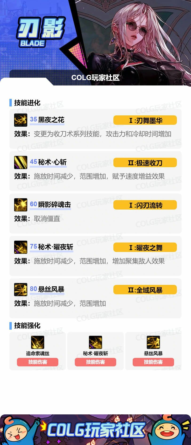 DNF刃影VP怎么选,DNF
