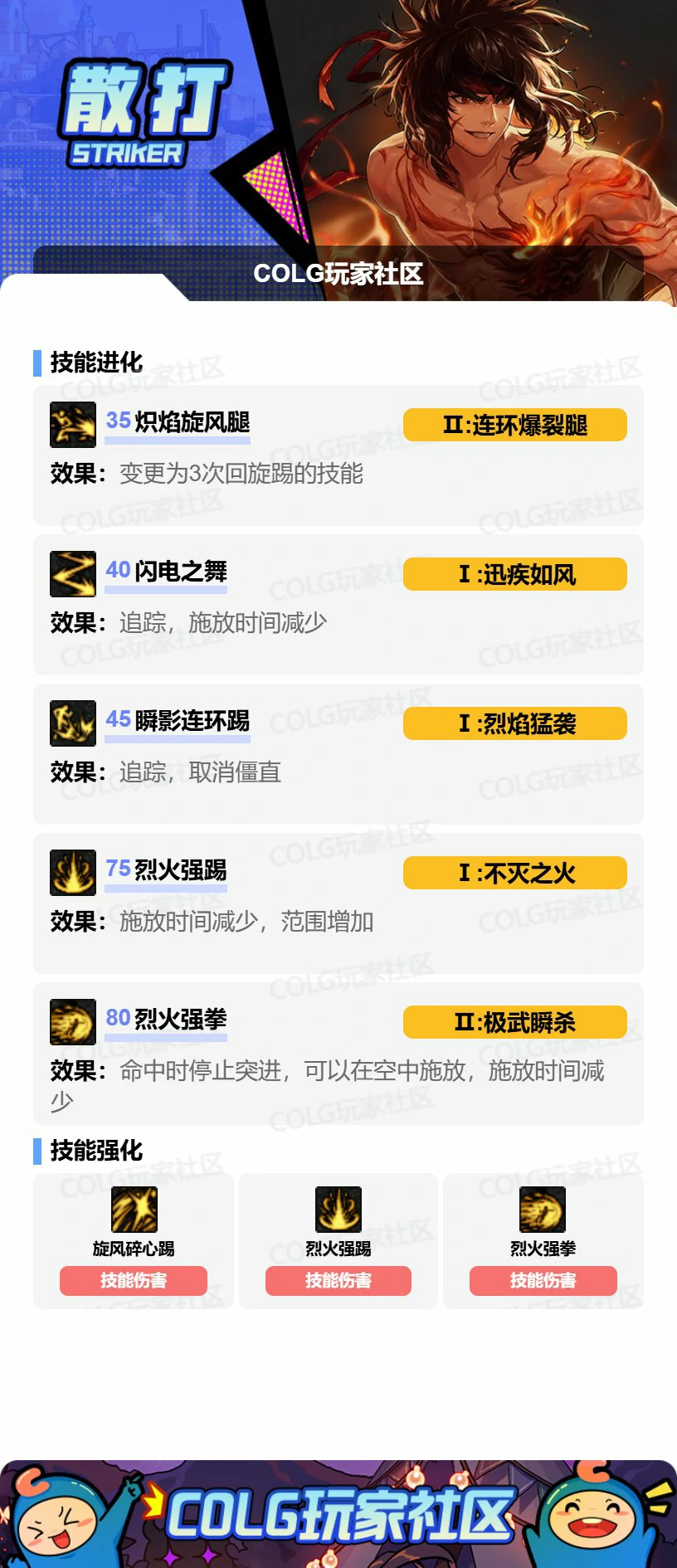 DNF男散打VP怎么选,DNF