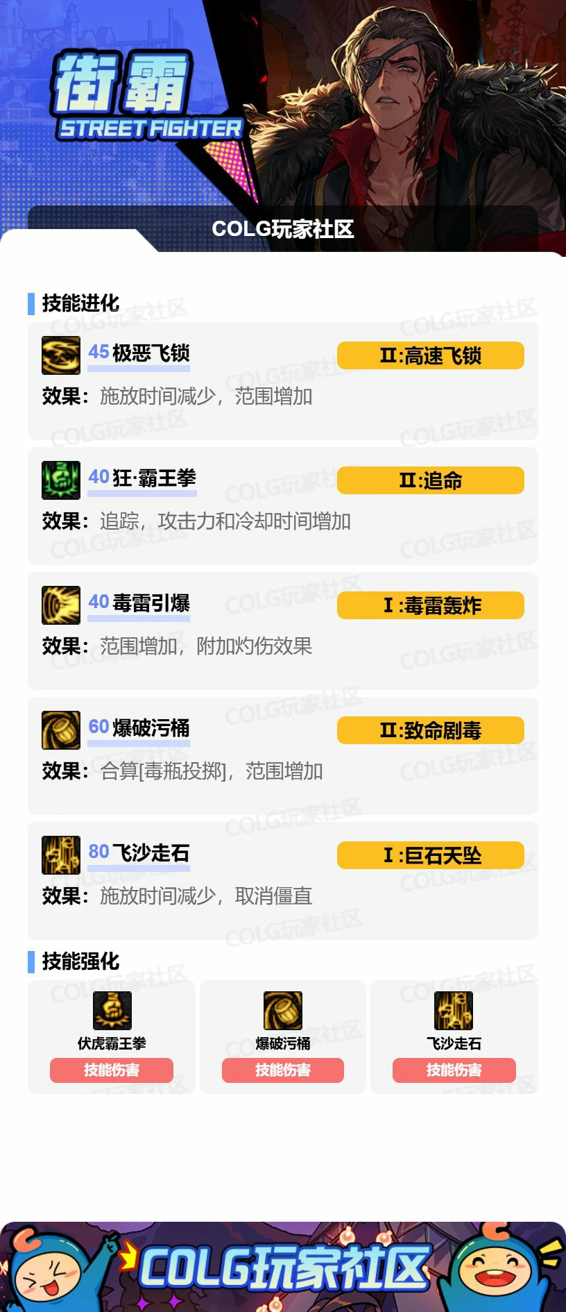 DNF男街霸VP怎么选,DNF