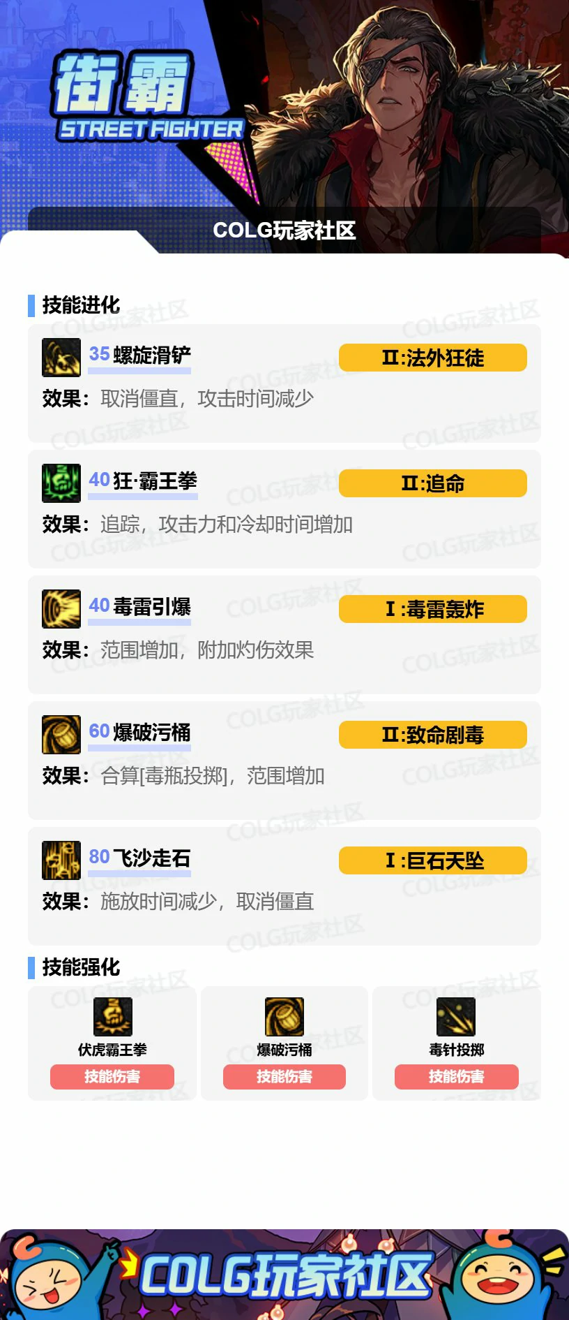 DNF男街霸VP怎么选,DNF