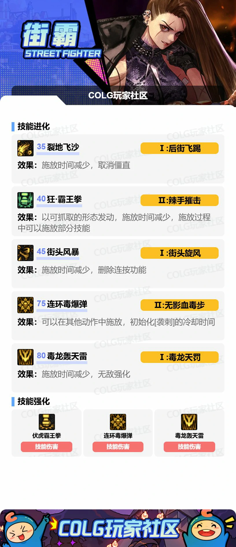 DNF女街霸VP怎么选,DNF