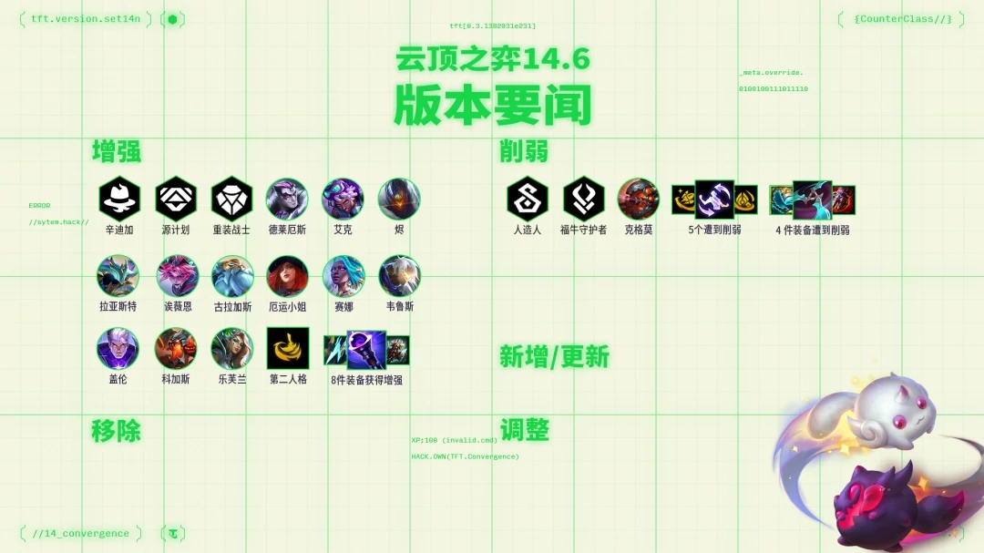14.6BUG修复一览