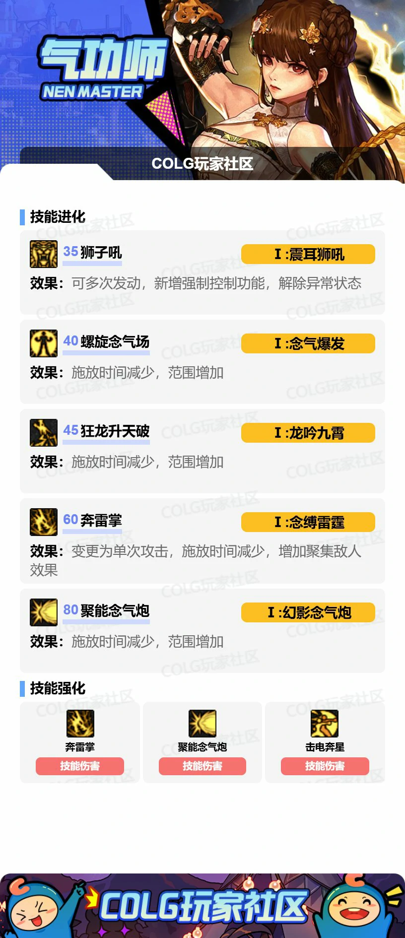 DNF女气功VP怎么选,DNF