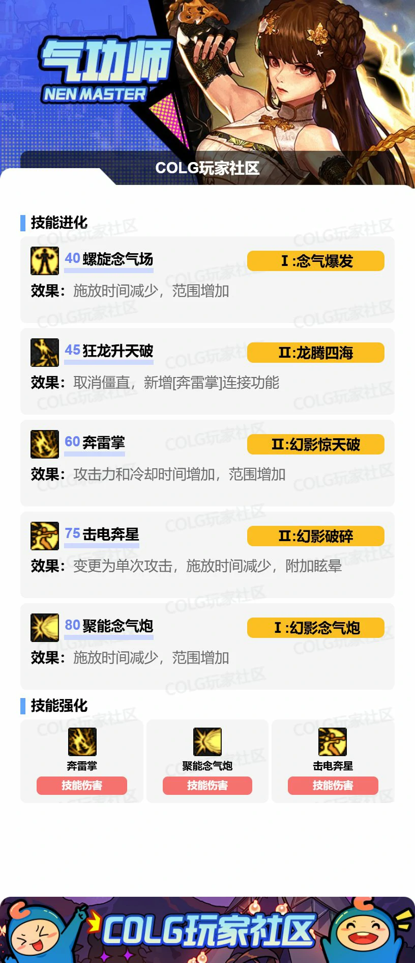 DNF女气功VP怎么选,DNF