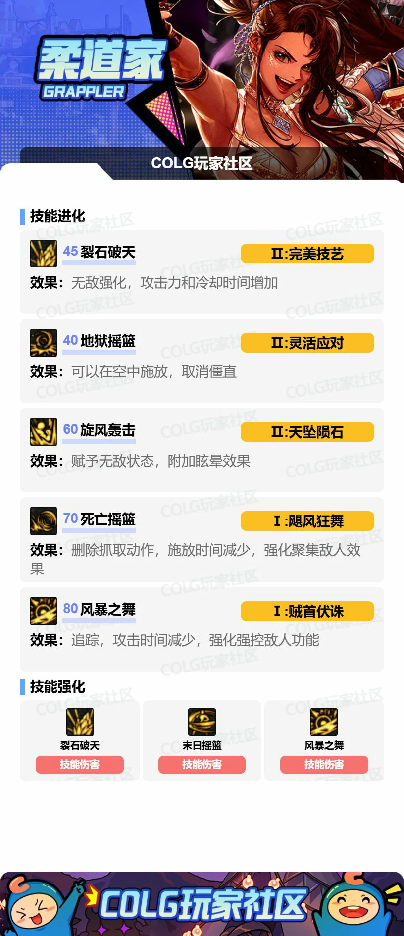 DNF女柔道VP怎么选,DNF